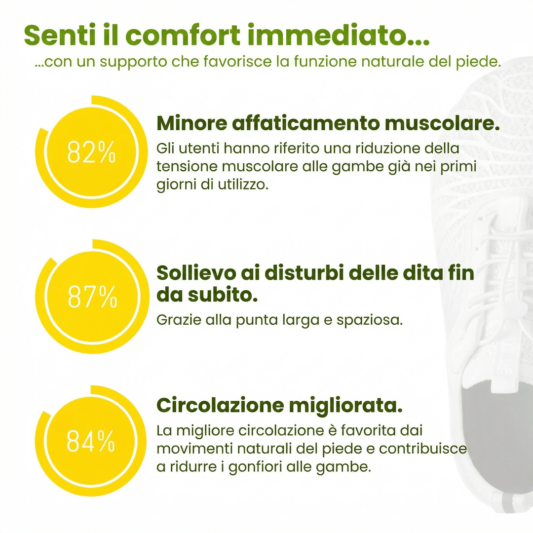 AURORA – Scarpe Comfort Ergonomiche